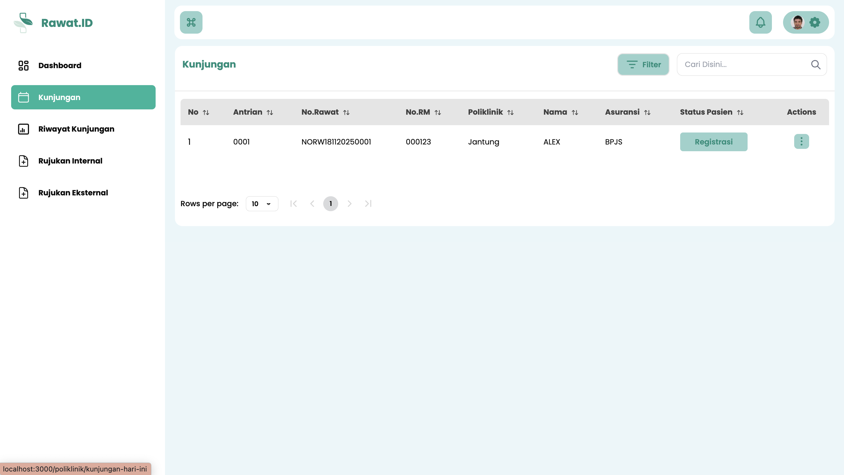 Buka Menu Data Kunjungan