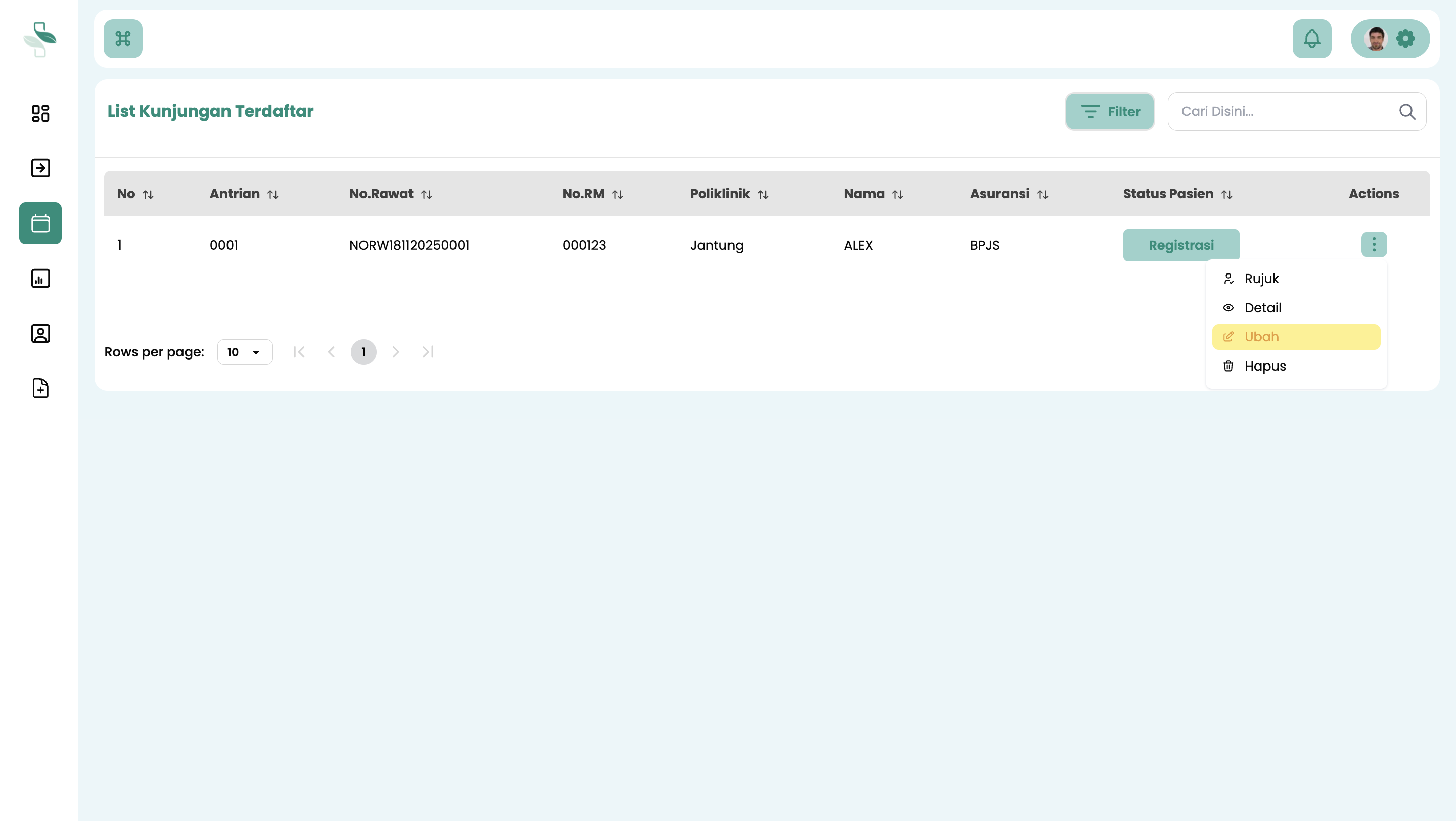 Pilih Aksi Ubah Kunjungan Terdaftar