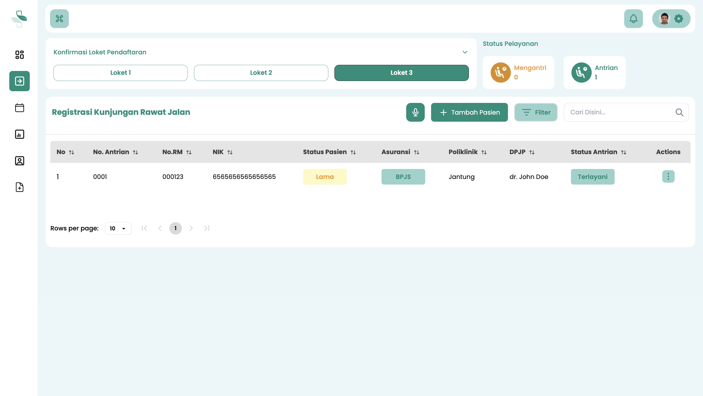 Status Pasien Terlayani
